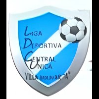 noticias noticosas